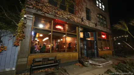 Left Bank, Buffalo - Gay Popular Restaurant in Buffalo, NY