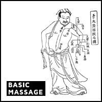 Massaggio Base (CHIUSO)