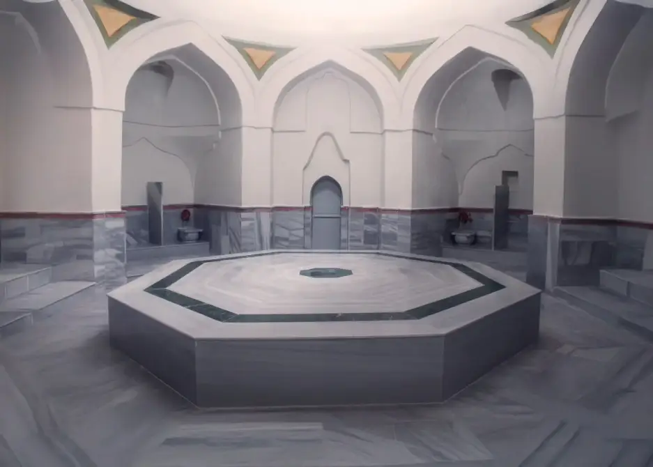 Hizirbey Hamam