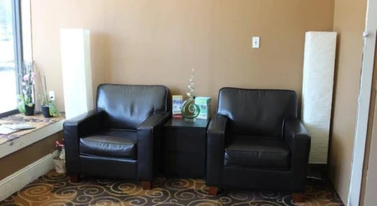 Twin Peaks Hotel San Francisco