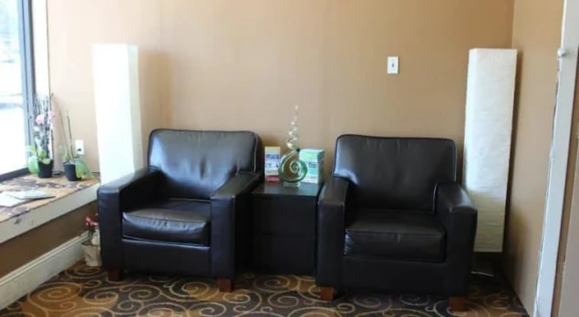 Twin Peaks Hotel San Francisco