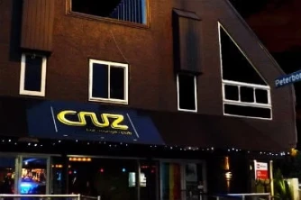 Christchurch Gay Bars
