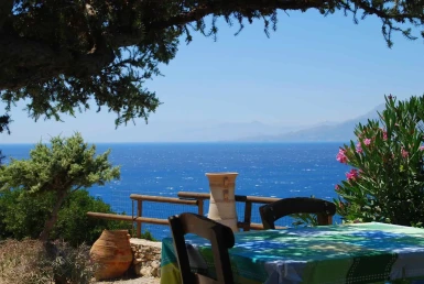 Γκέι Μπαρ & Κλαμπ στην Κρήτη
