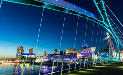 Gay Manchester City Guide