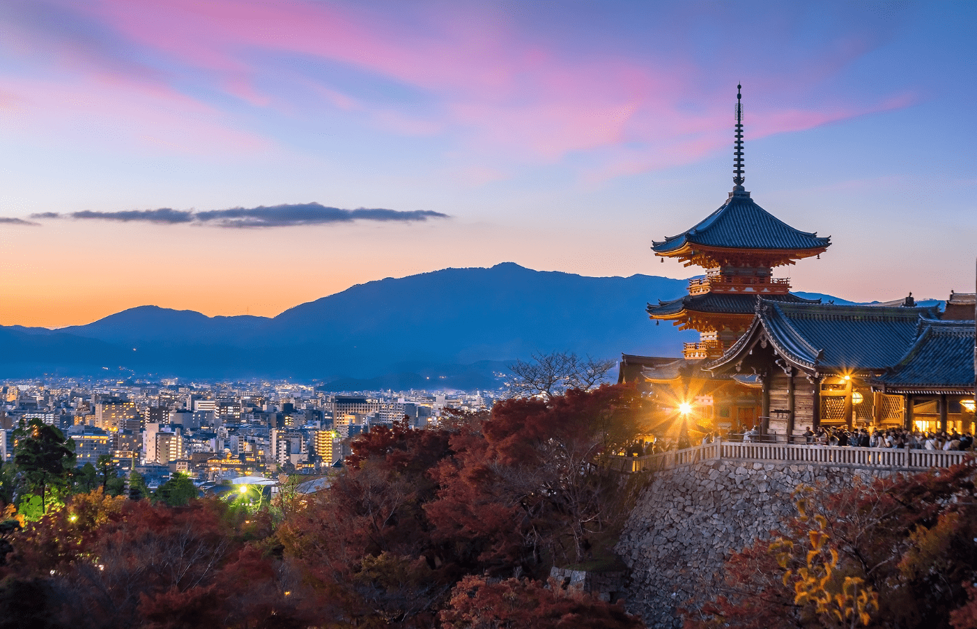 第 4、5、6 和 7 天：京都