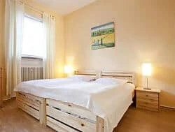Hotel Sendlinger Tor