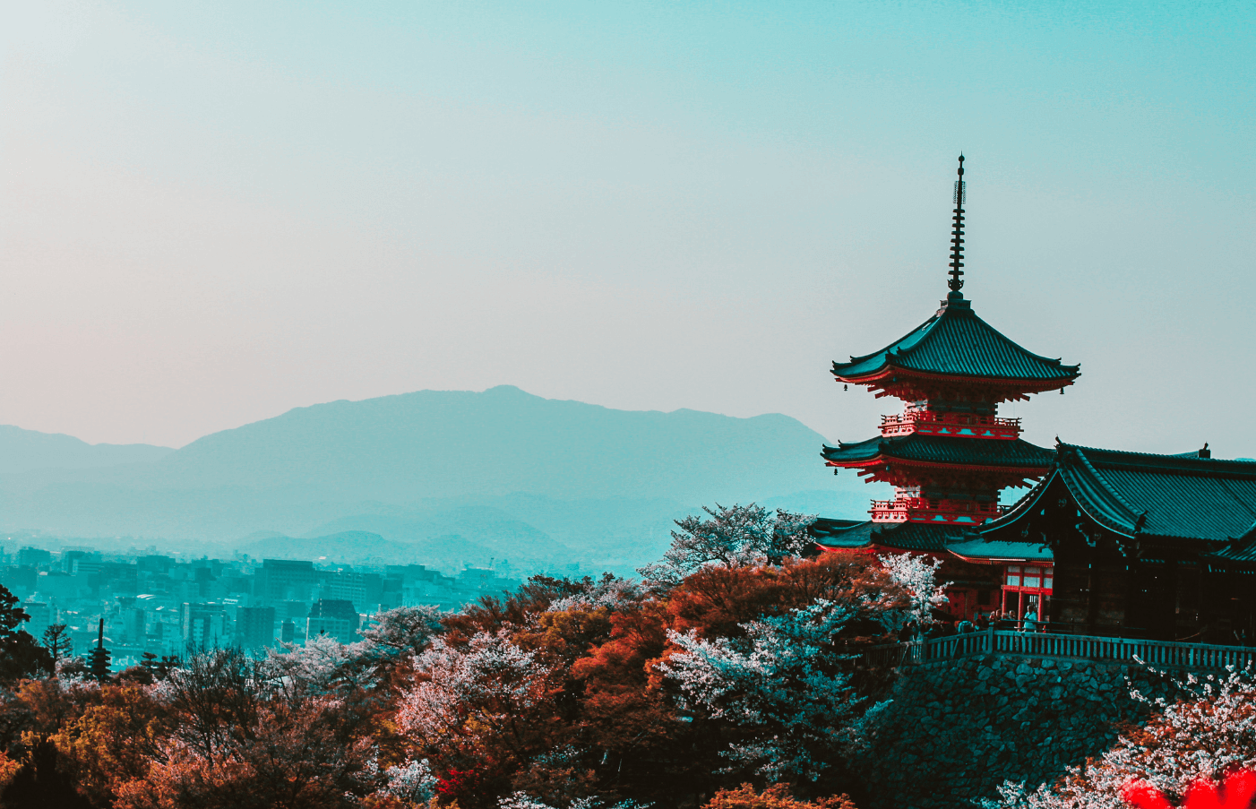 第 5-7 天：京都