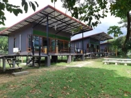 Thannam River Resort