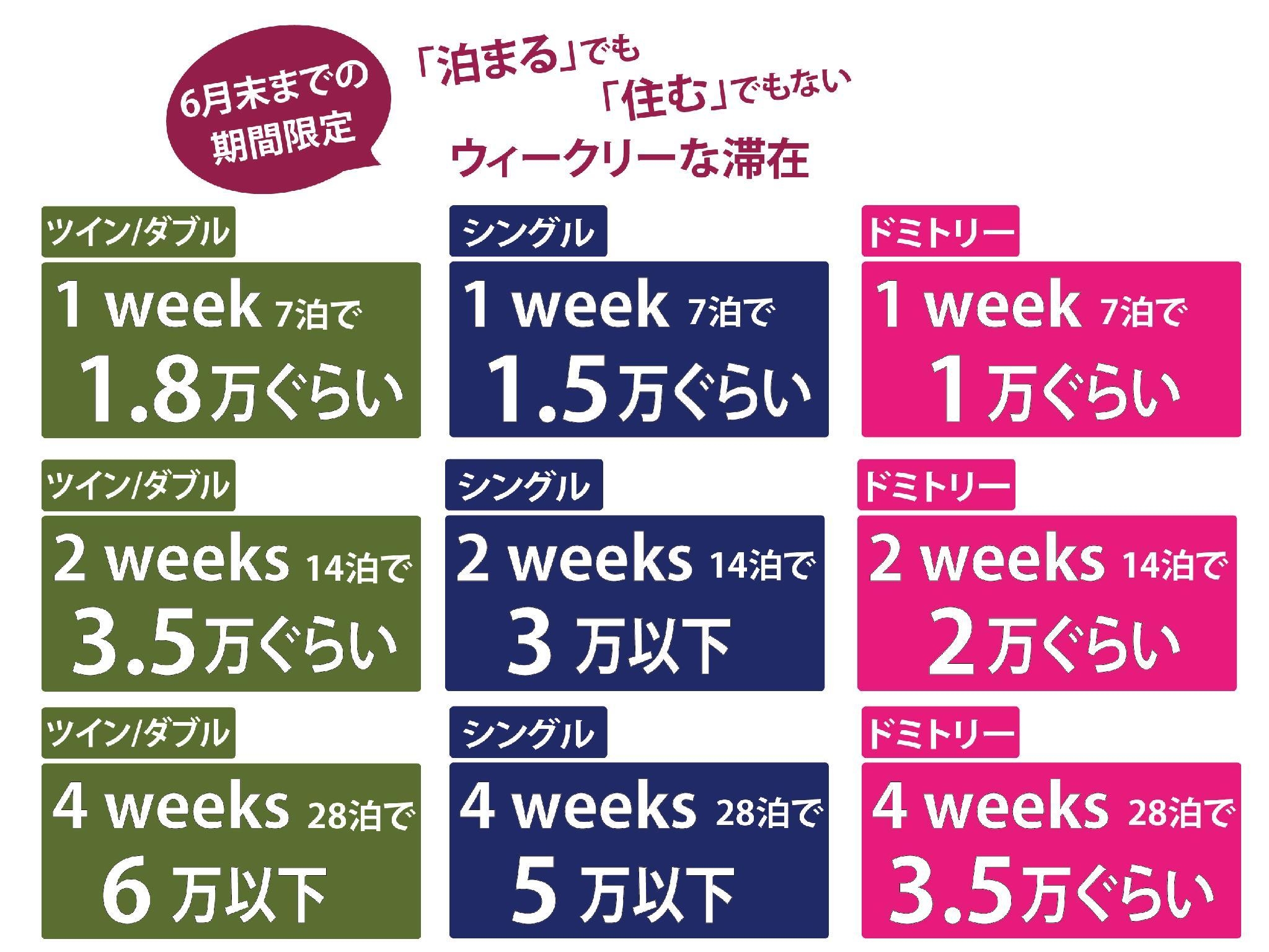 Fukuoka Hana Hostel