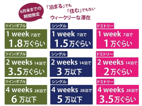 Fukuoka Hana Hostel